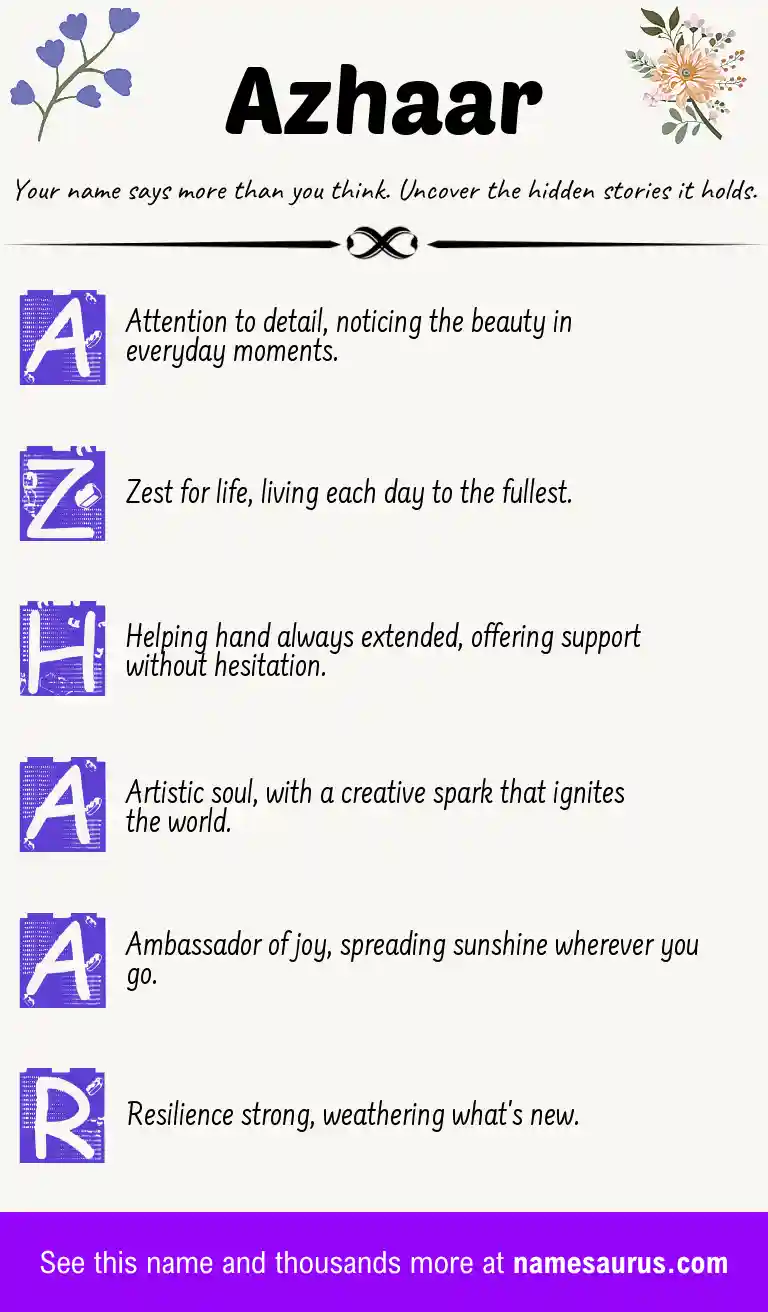 Acrostic poem about Azhaar.
