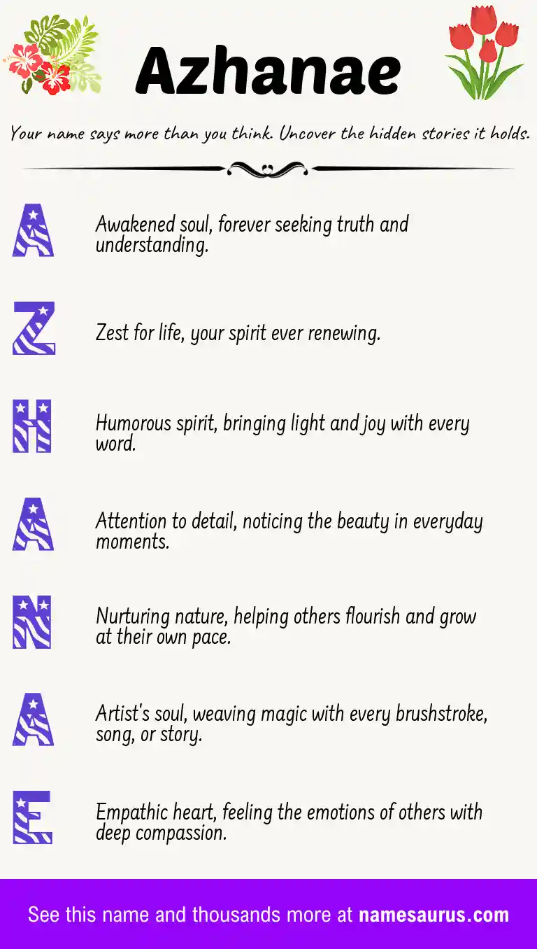 Acrostic poem about Azhanae.