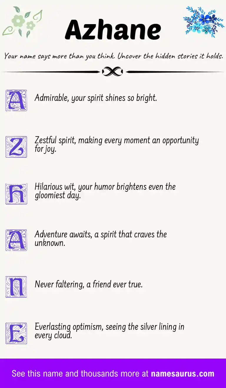 Acrostic poem about Azhane.