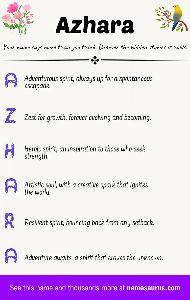 Acrostic poem about Azhara.