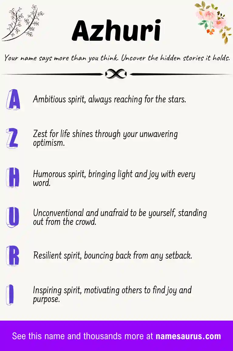 Acrostic poem about Azhuri.