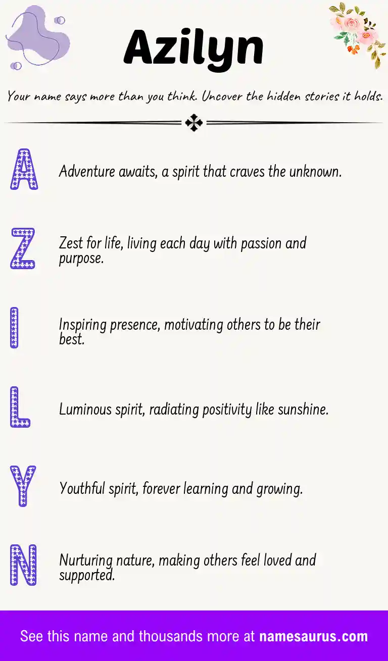 Acrostic poem about Azilyn.