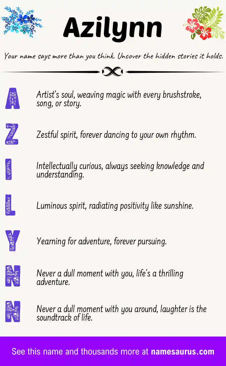 Acrostic poem about Azilynn.