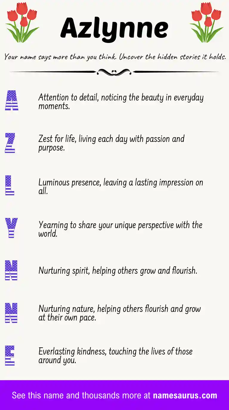 Acrostic poem about Azlynne.