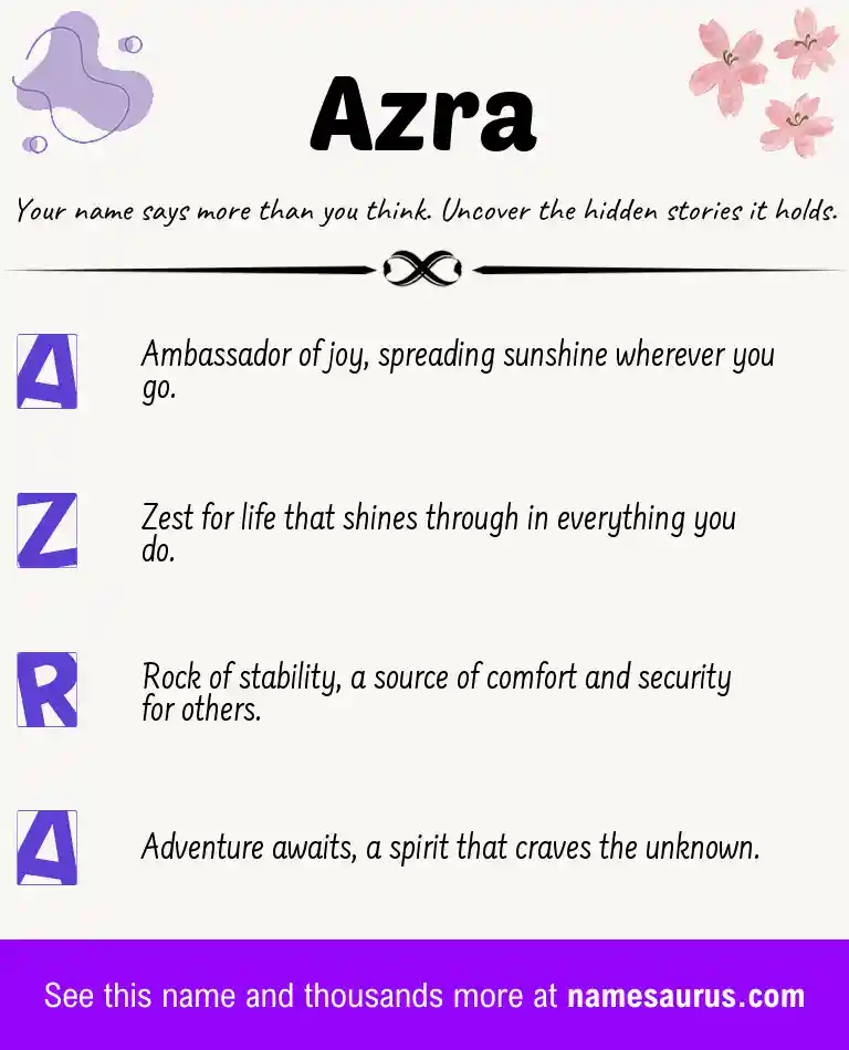 Acrostic poem about Azra.