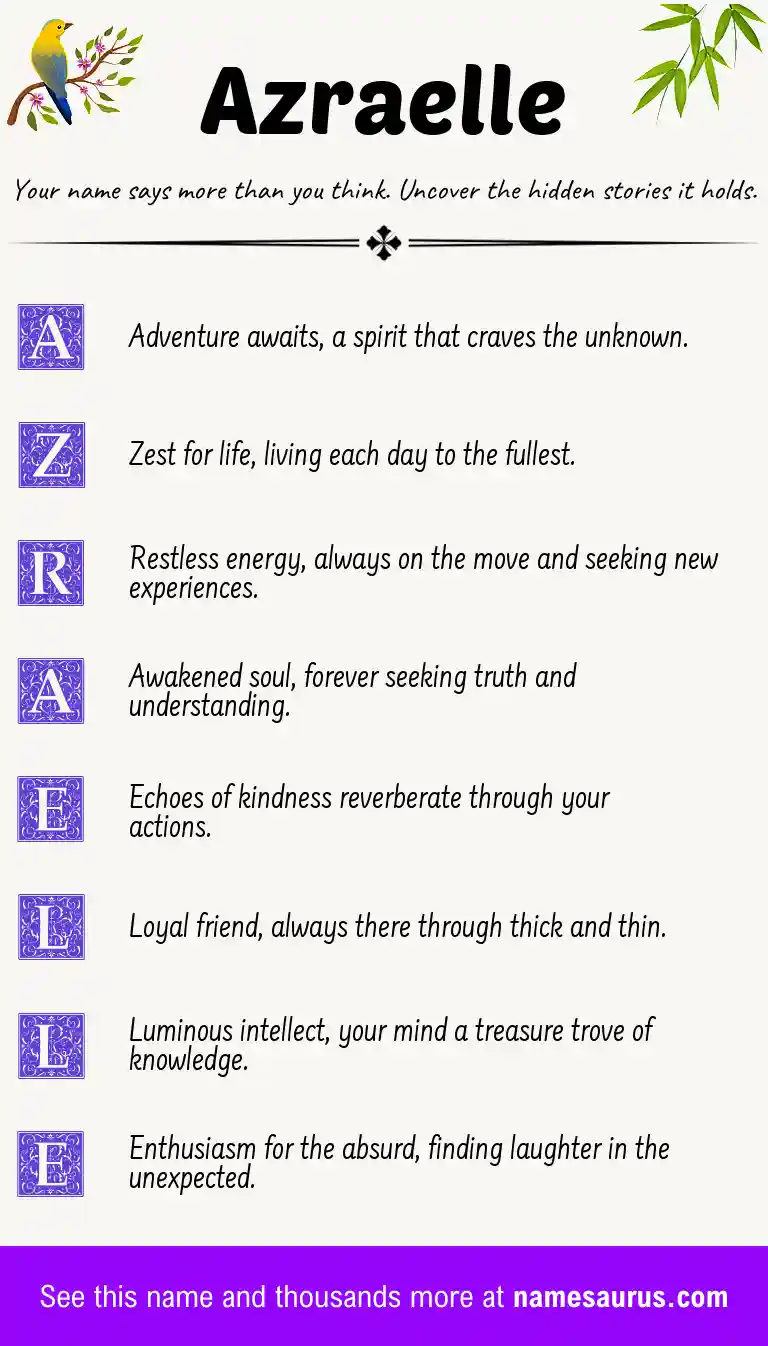 Acrostic poem about Azraelle.