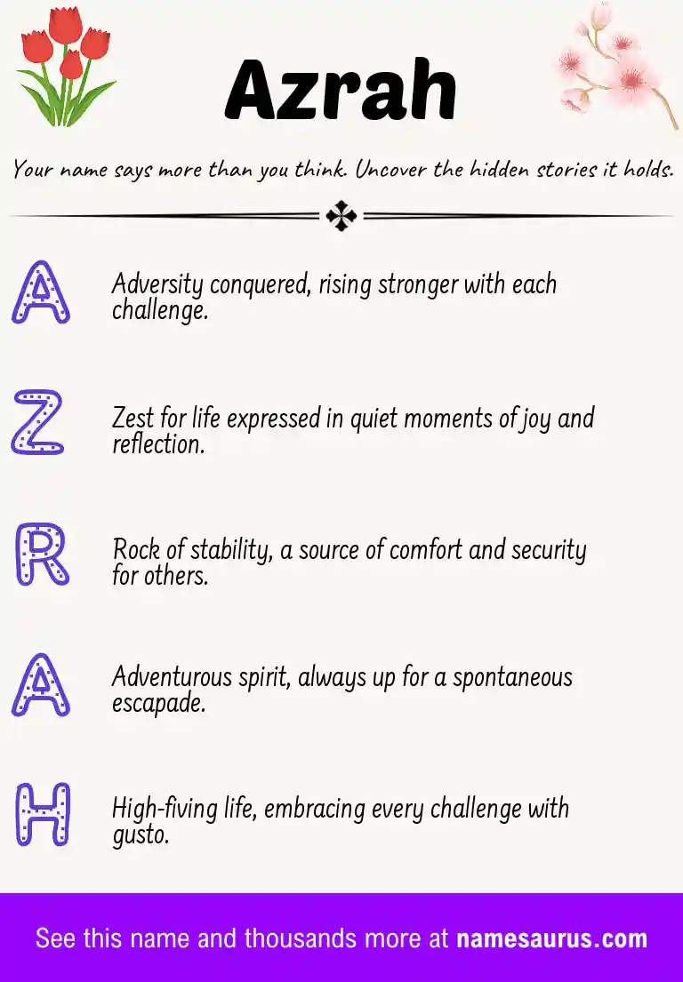 Acrostic poem about Azrah.