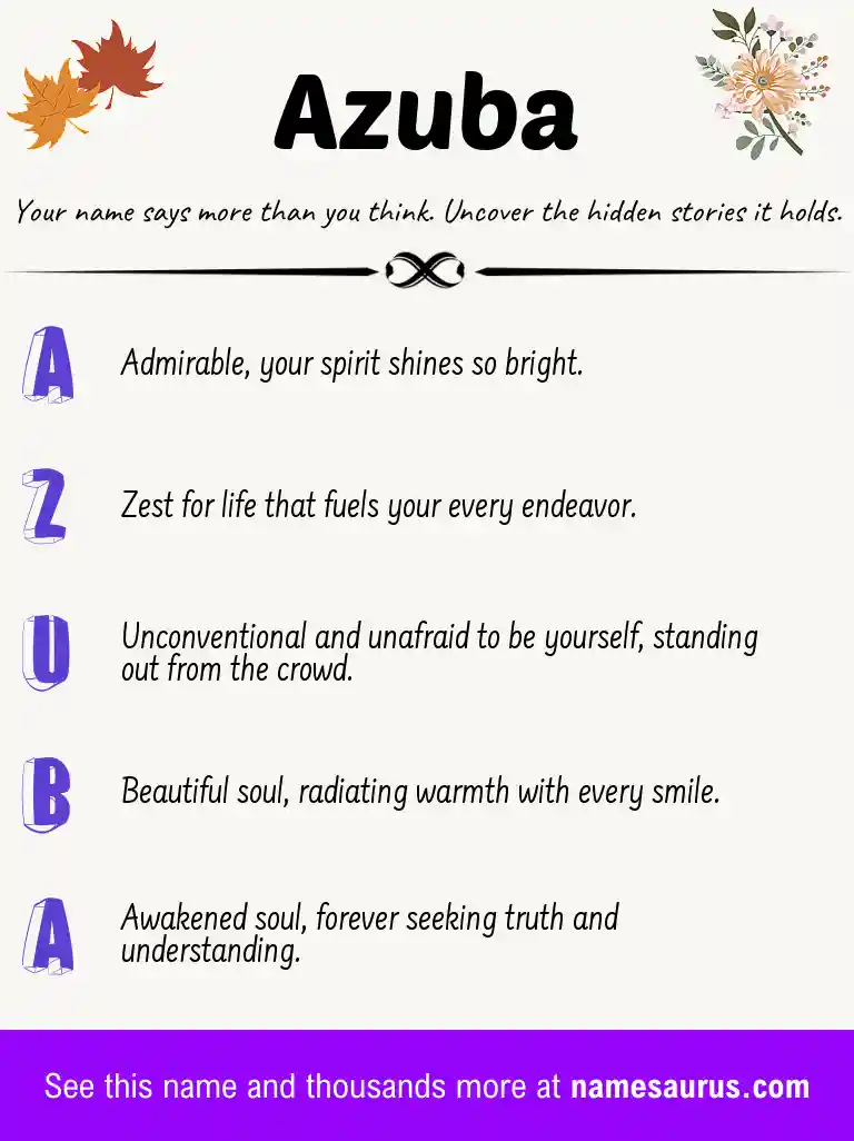 Acrostic poem about Azuba.