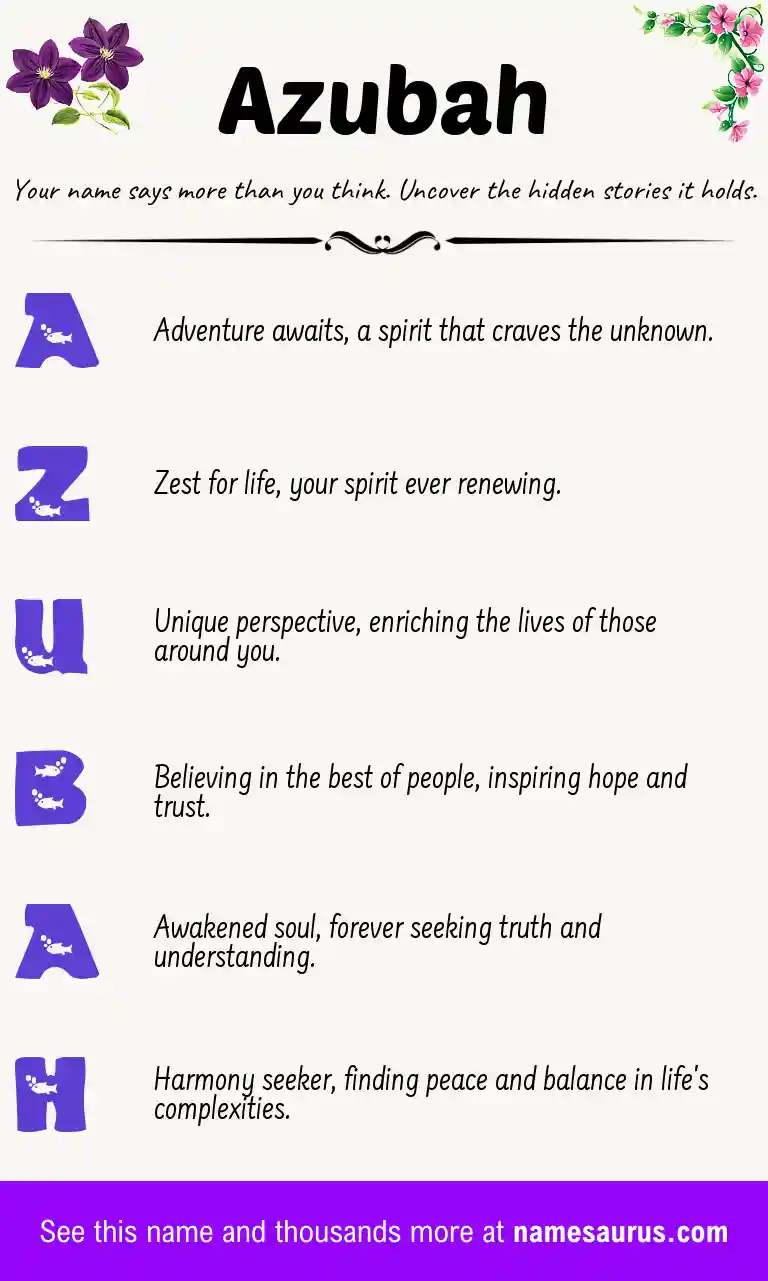 Acrostic poem about Azubah.