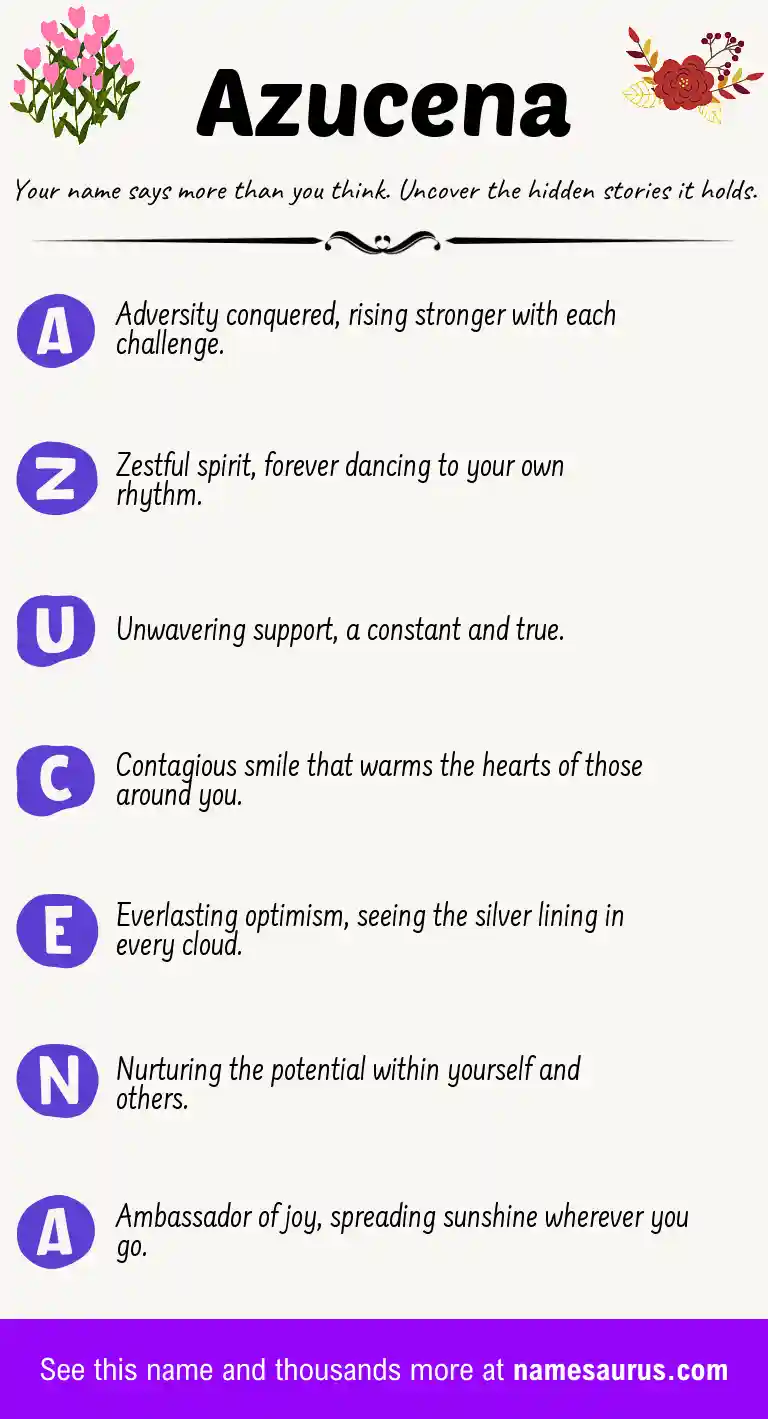 Acrostic poem about Azucena.