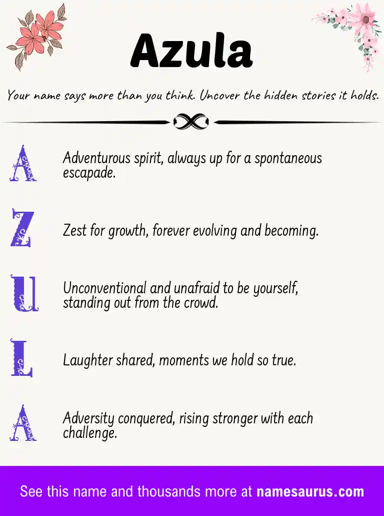 Acrostic poem about Azula.