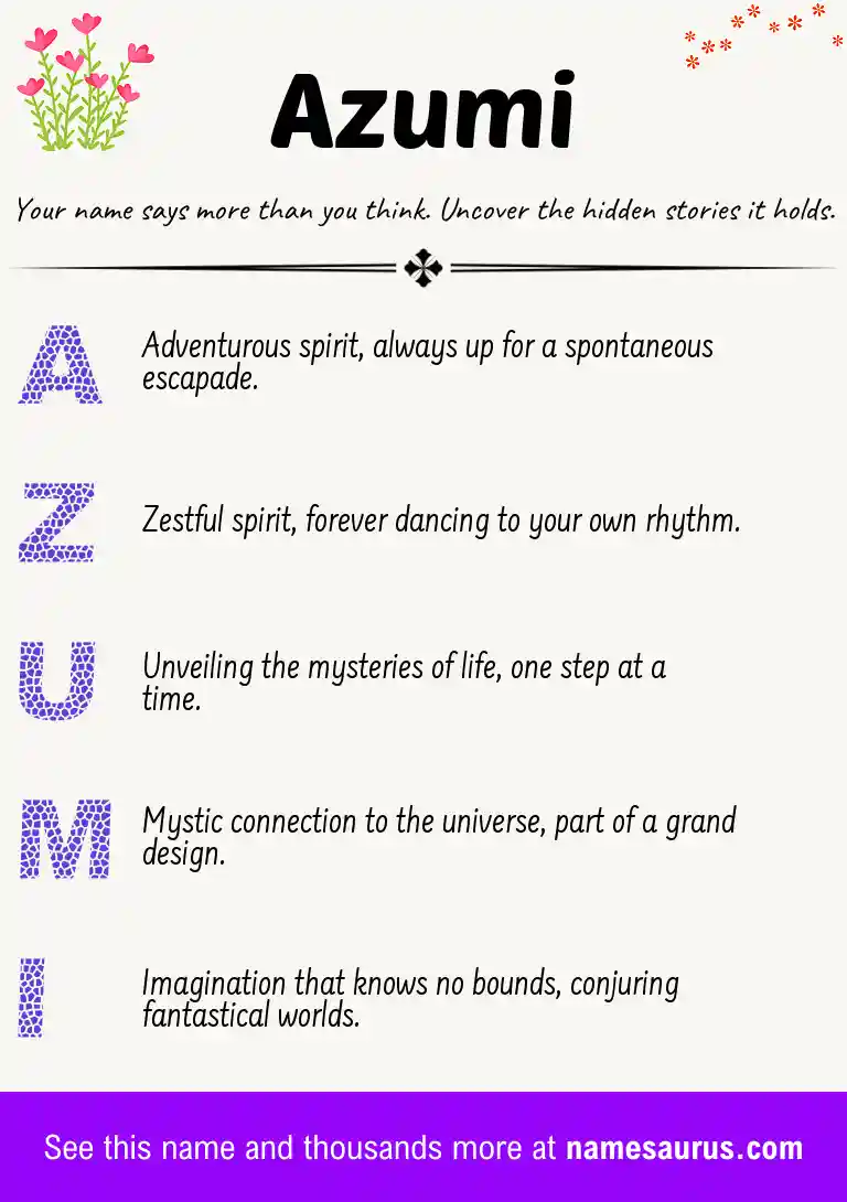 Acrostic poem about Azumi.