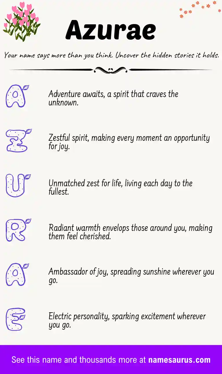 Acrostic poem about Azurae.