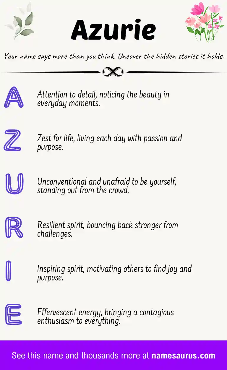 Acrostic poem about Azurie.
