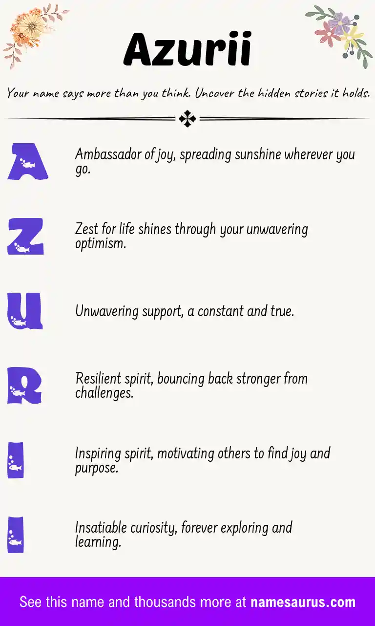 Acrostic poem about Azurii.
