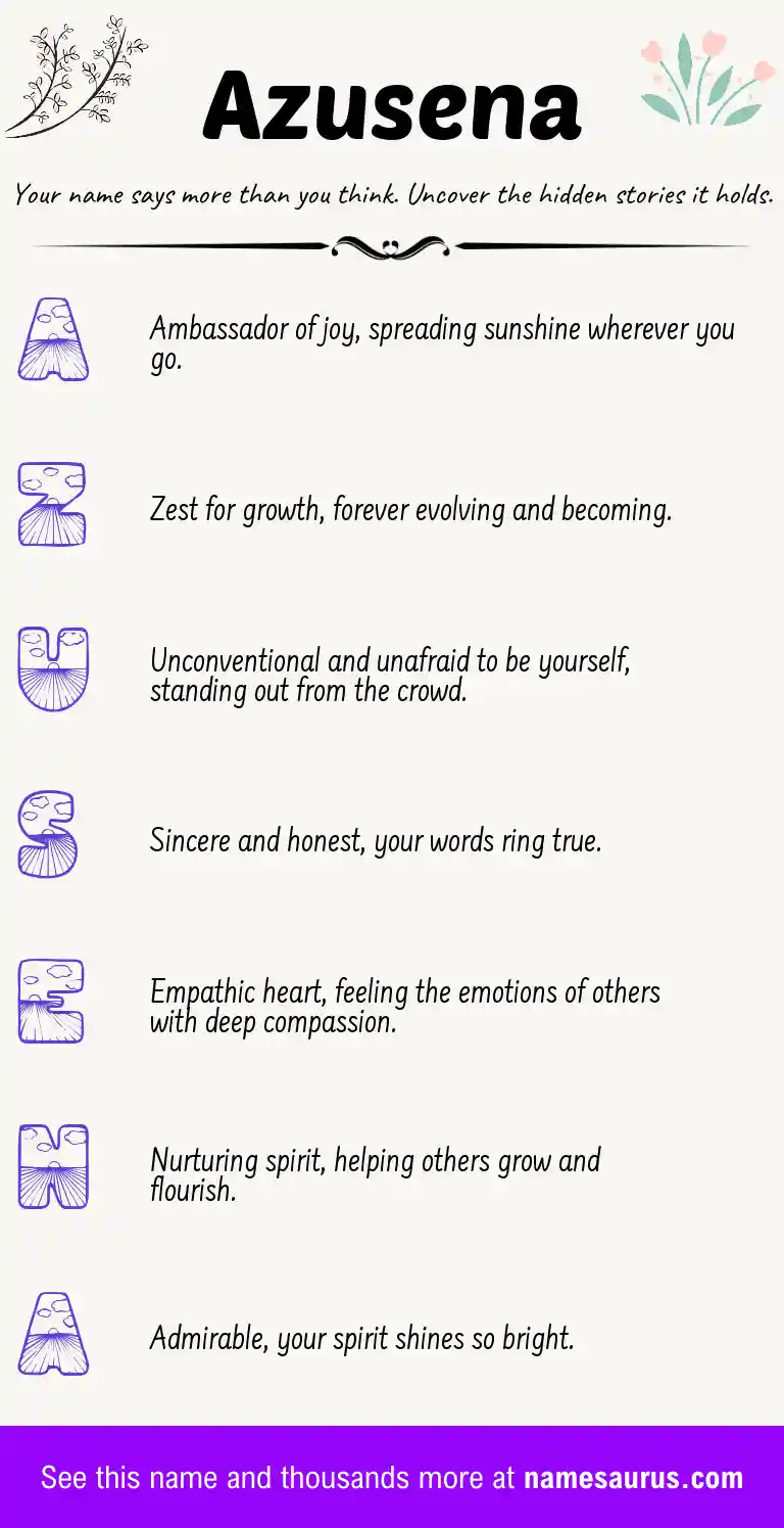 Acrostic poem about Azusena.