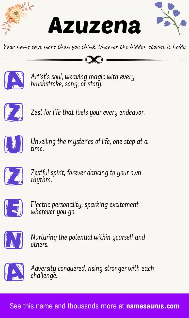 Acrostic poem about Azuzena.
