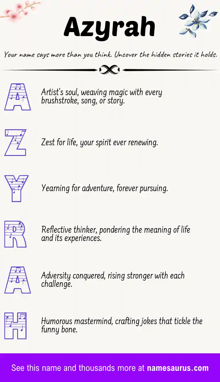 Acrostic poem about Azyrah.
