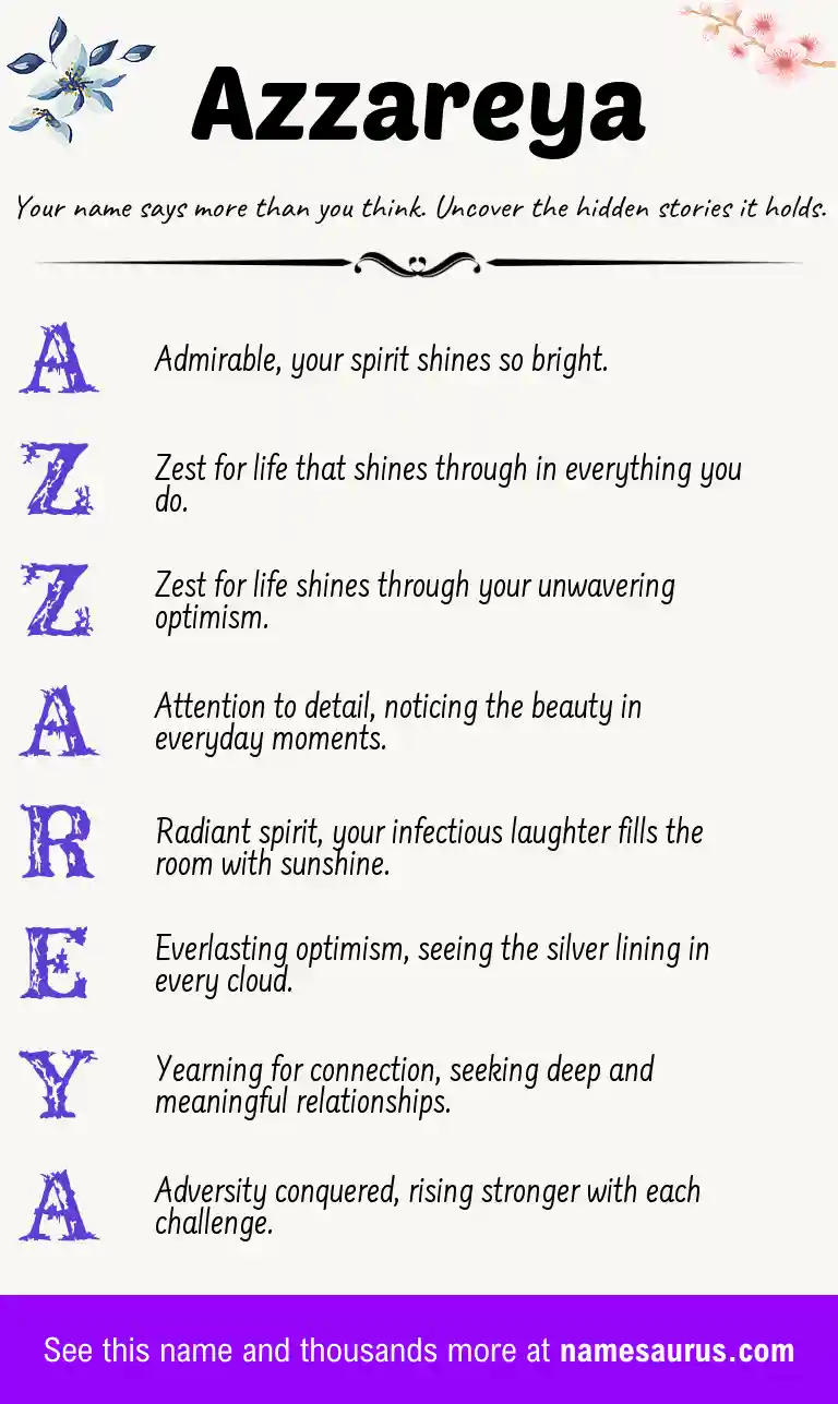 Acrostic poem about Azzareya.