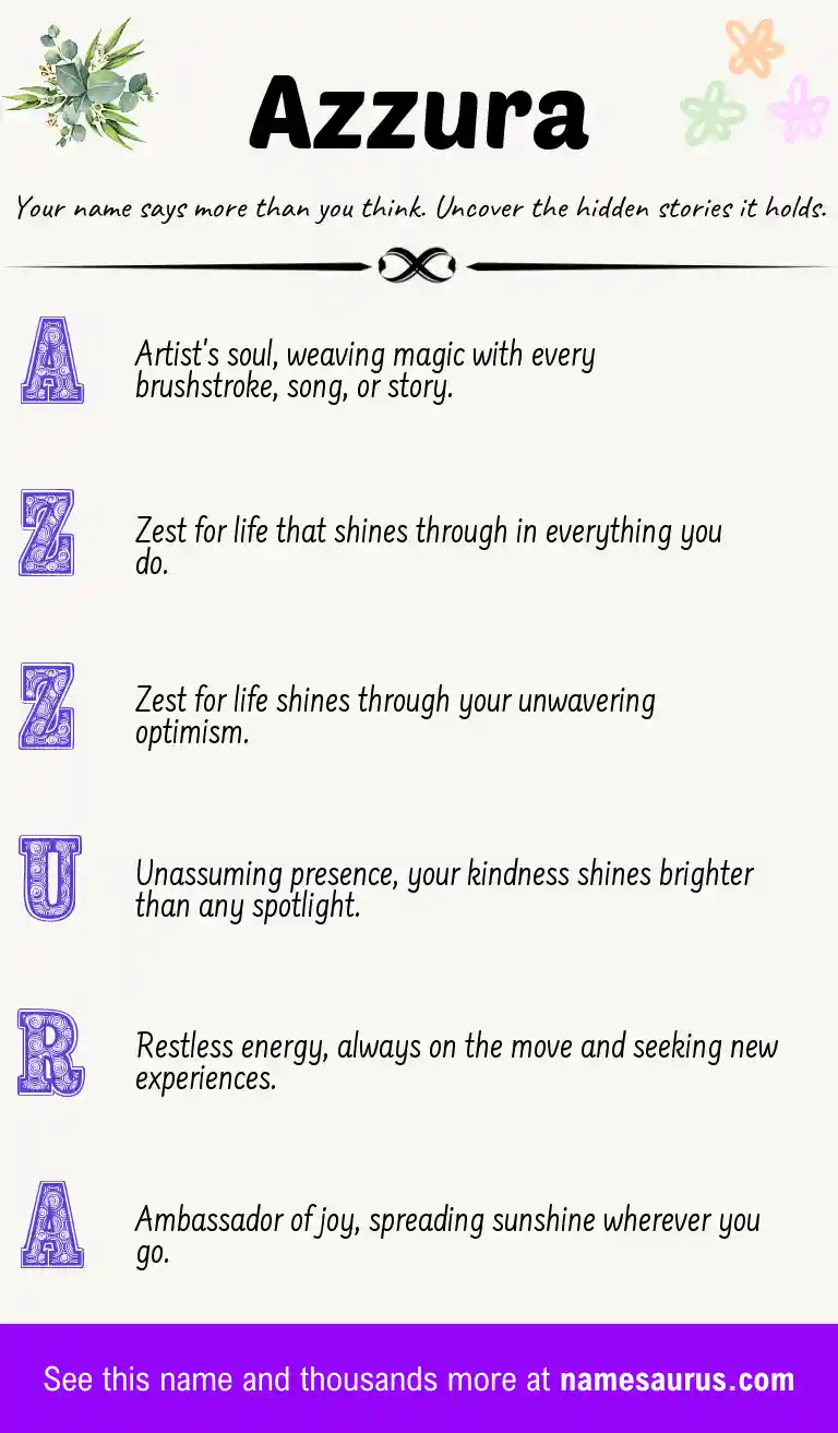 Acrostic poem about Azzura.