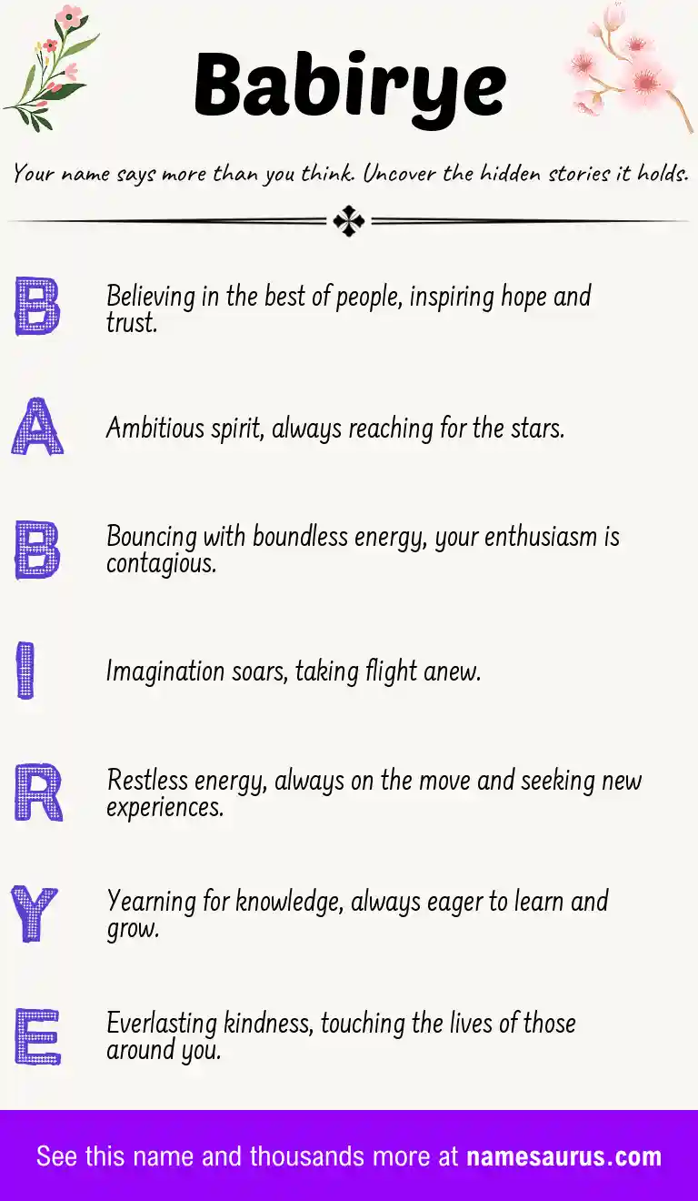 Acrostic poem about Babirye.