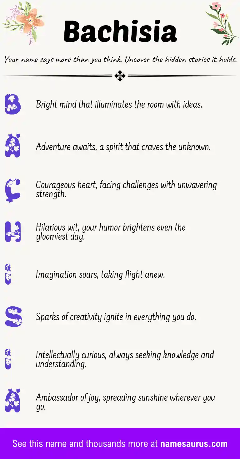 Acrostic poem about Bachisia.