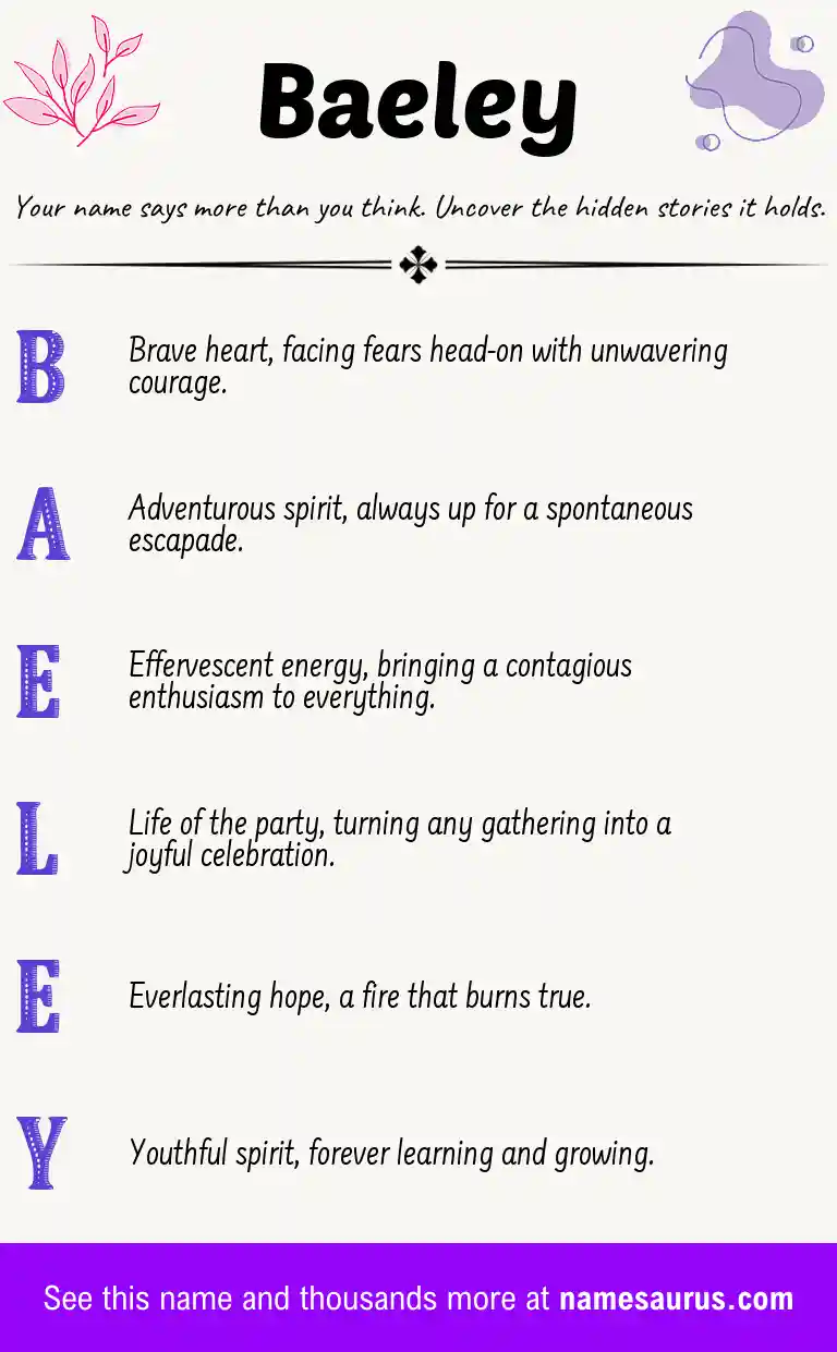 Acrostic poem about Baeley.