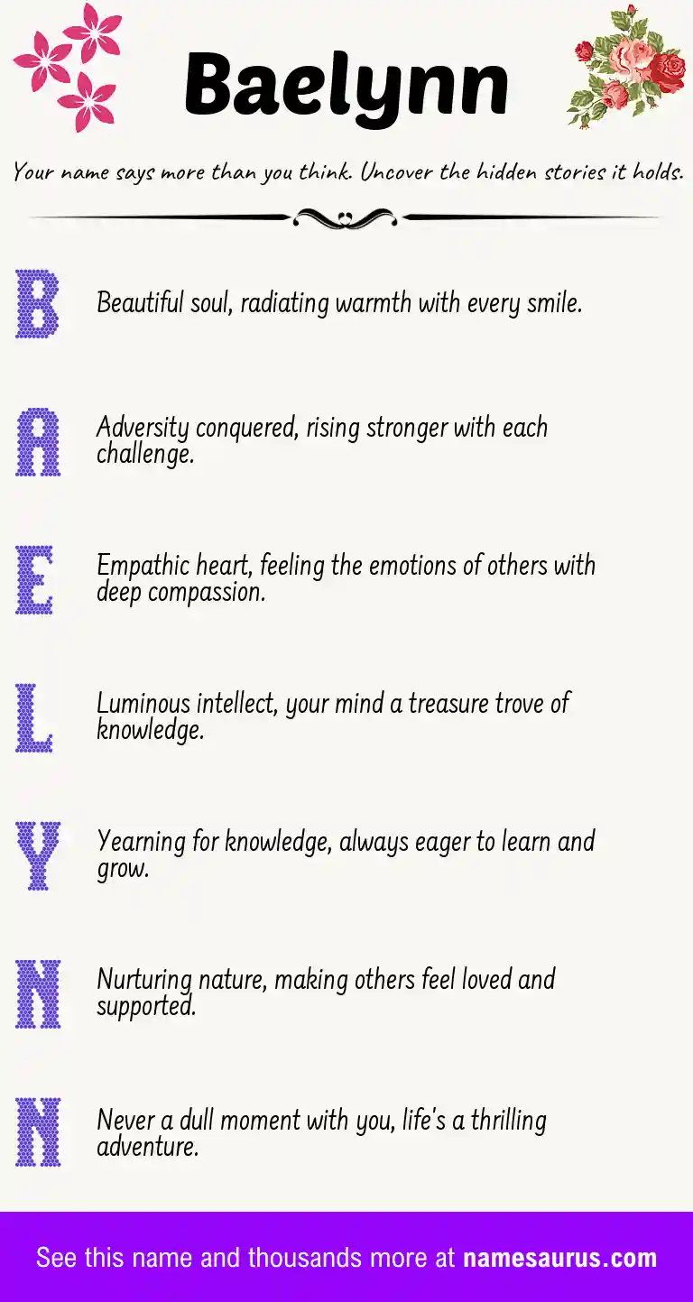 Acrostic poem about Baelynn.