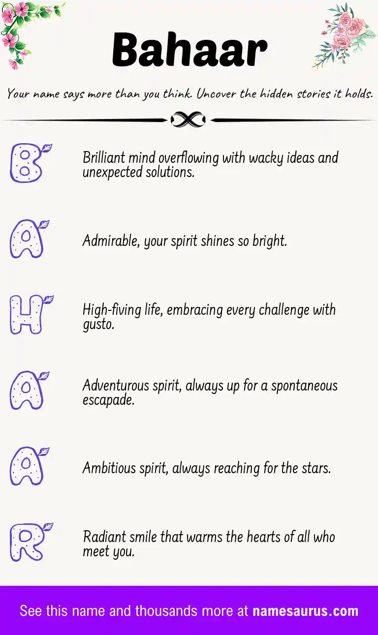 Acrostic poem about Bahaar.