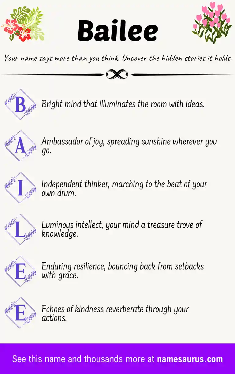 Acrostic poem about Bailee.