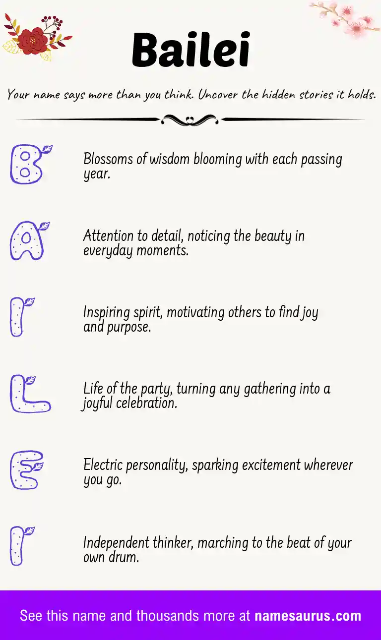 Acrostic poem about Bailei.