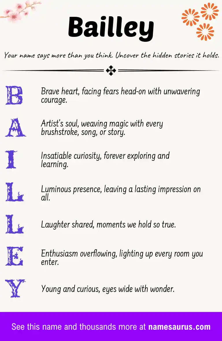 Acrostic poem about Bailley.