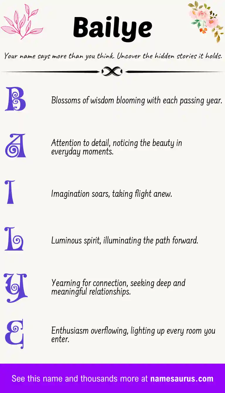 Acrostic poem about Bailye.