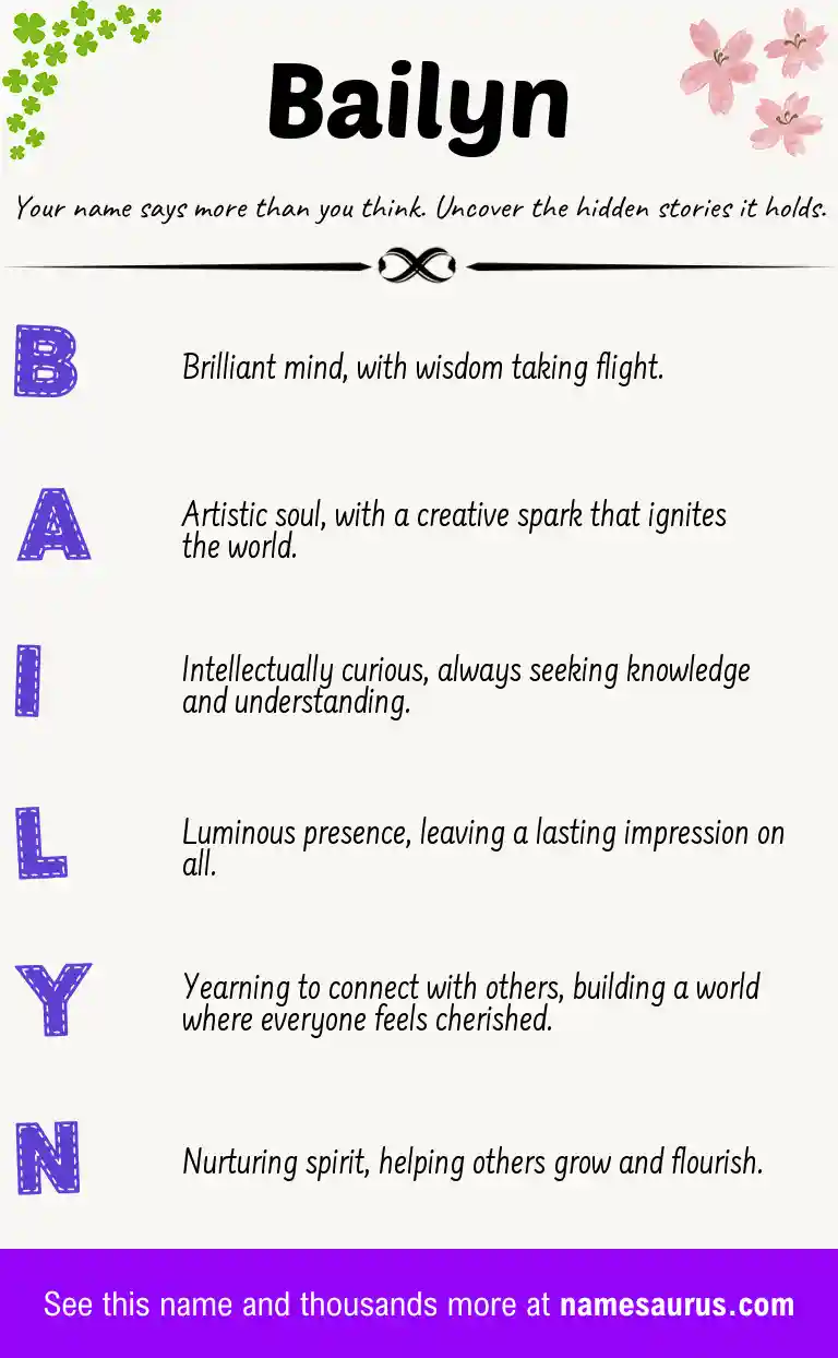 Acrostic poem about Bailyn.
