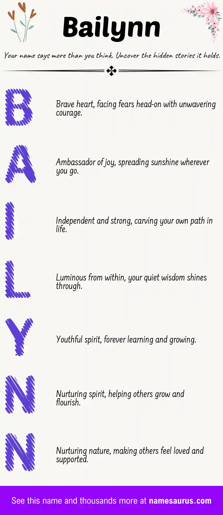 Acrostic poem about Bailynn.