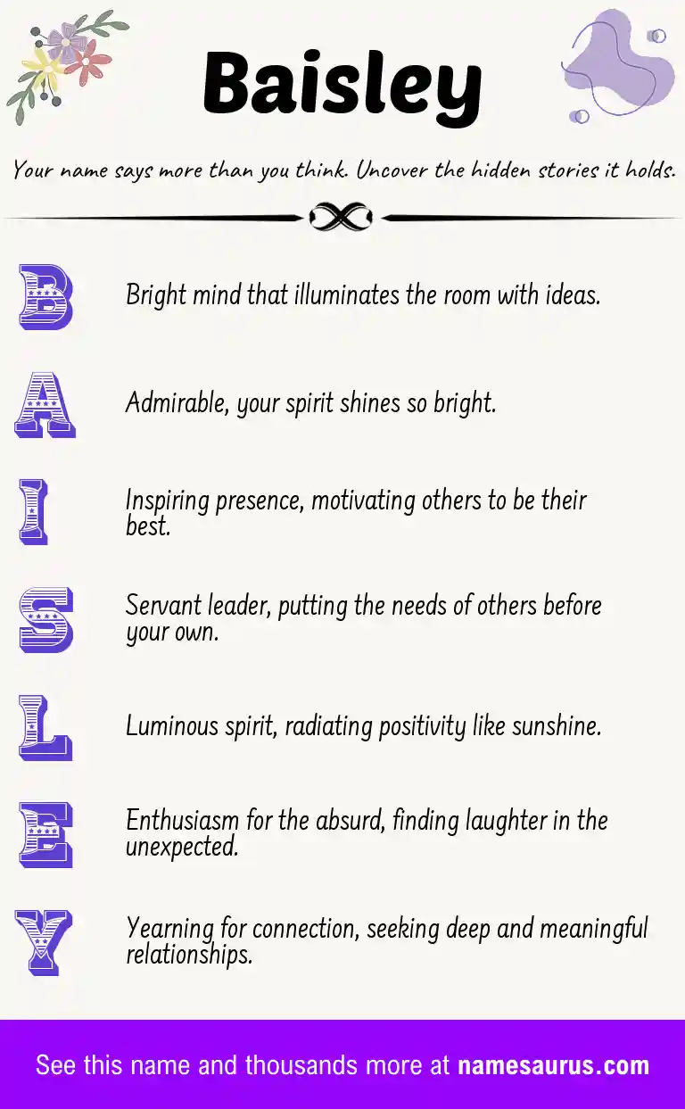 Acrostic poem about Baisley.