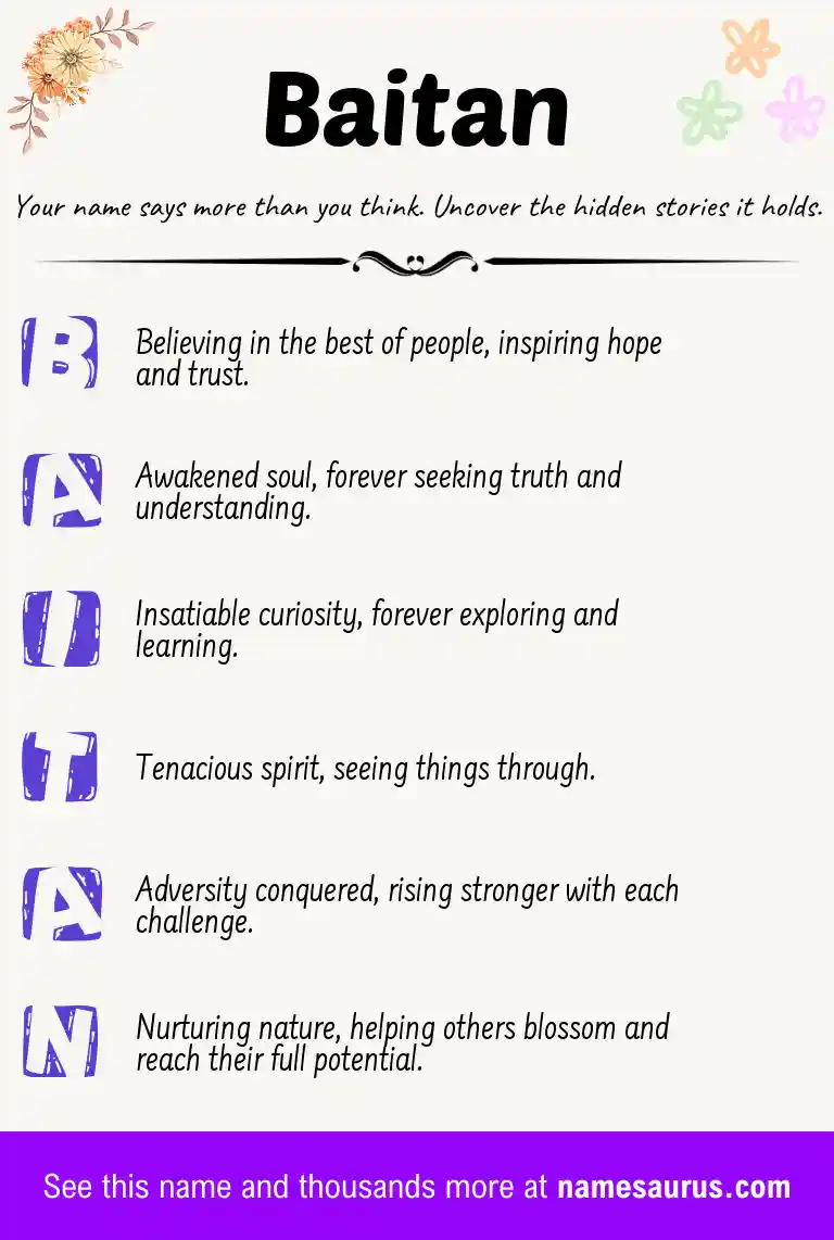 Acrostic poem about Baitan.