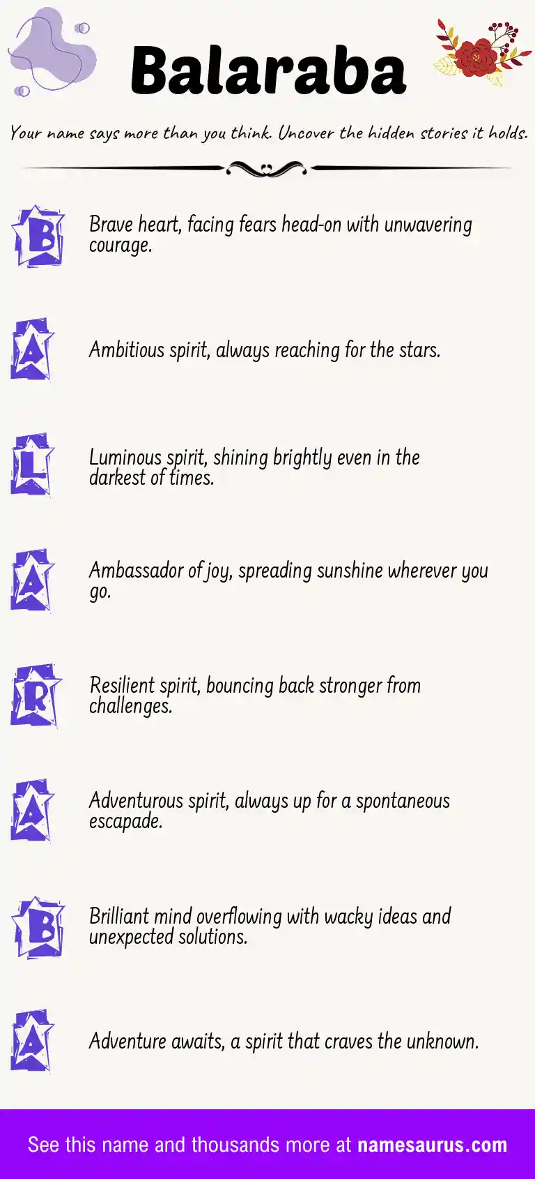 Acrostic poem about Balaraba.