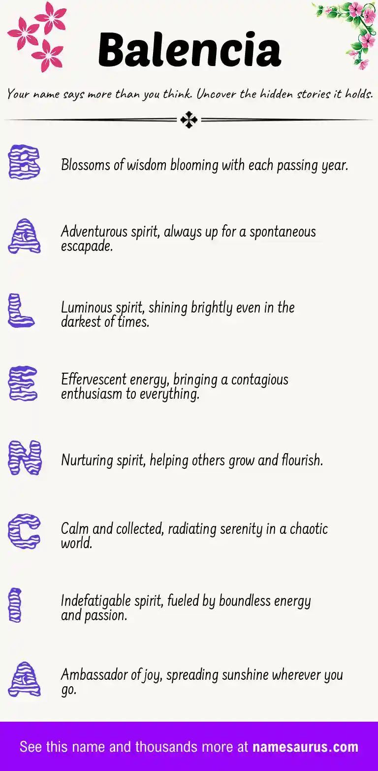 Acrostic poem about Balencia.