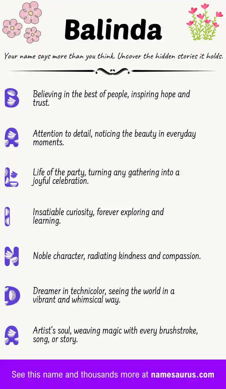 Acrostic poem about Balinda.