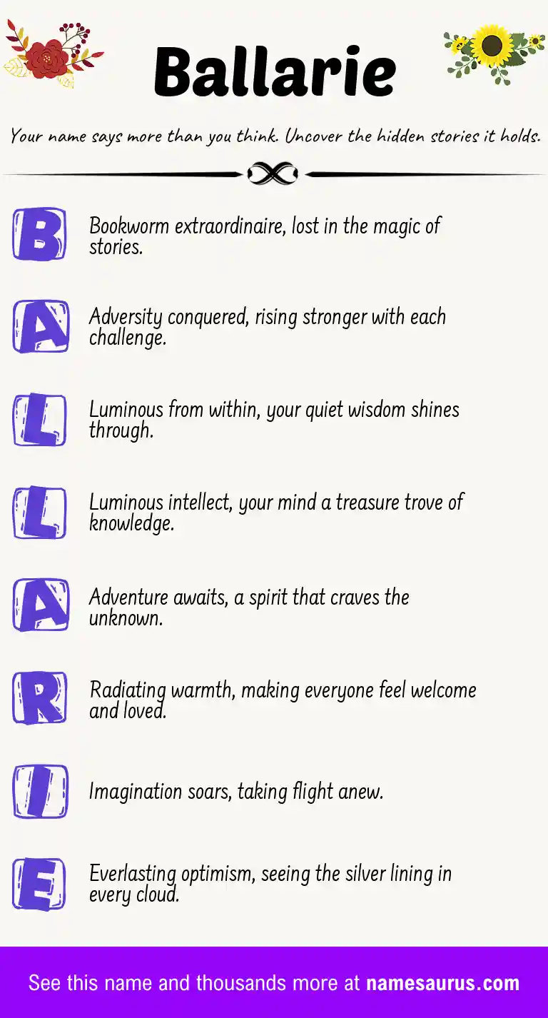 Acrostic poem about Ballarie.