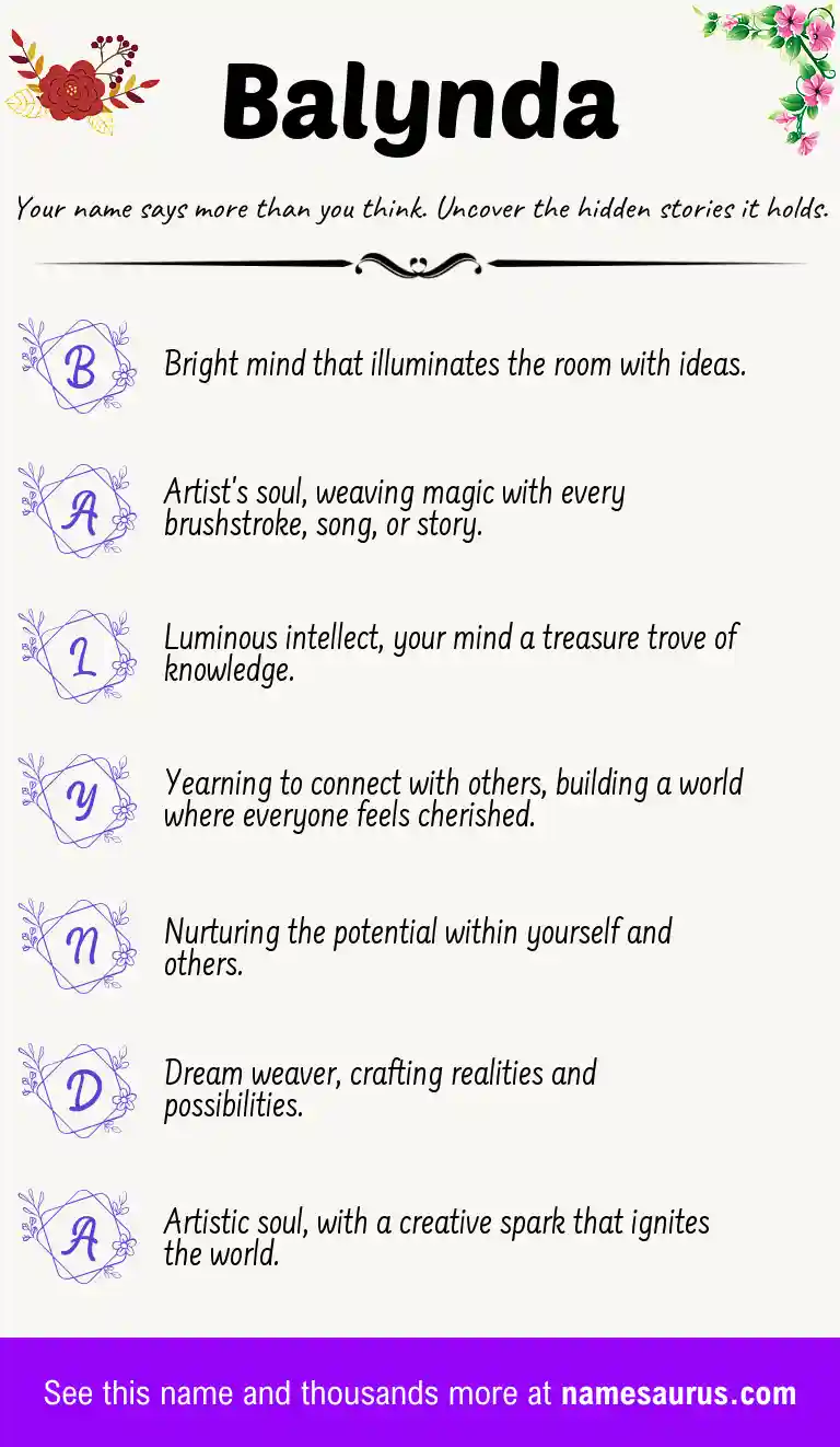 Acrostic poem about Balynda.