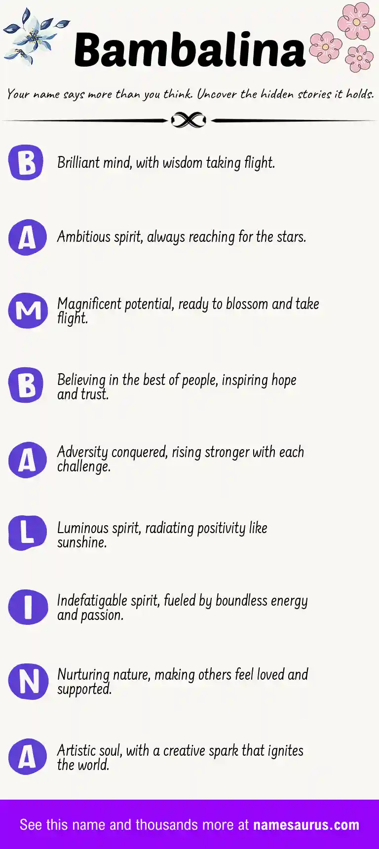 Acrostic poem about Bambalina.
