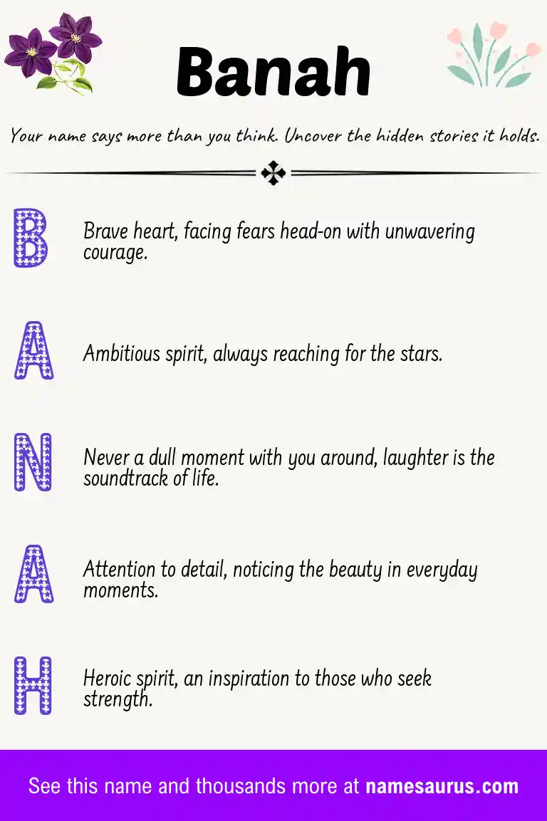 Acrostic poem about Banah.