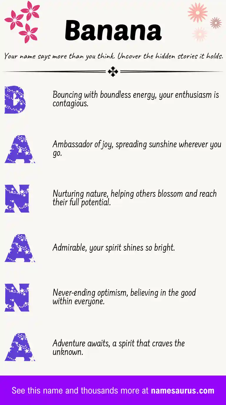 Acrostic poem about Banana.