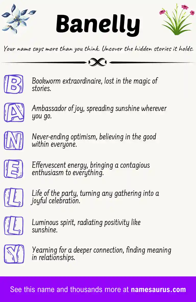 Acrostic poem about Banelly.