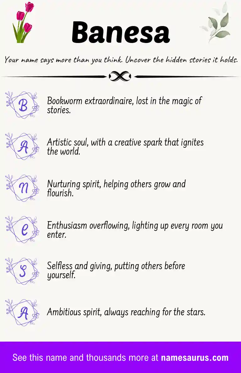 Acrostic poem about Banesa.