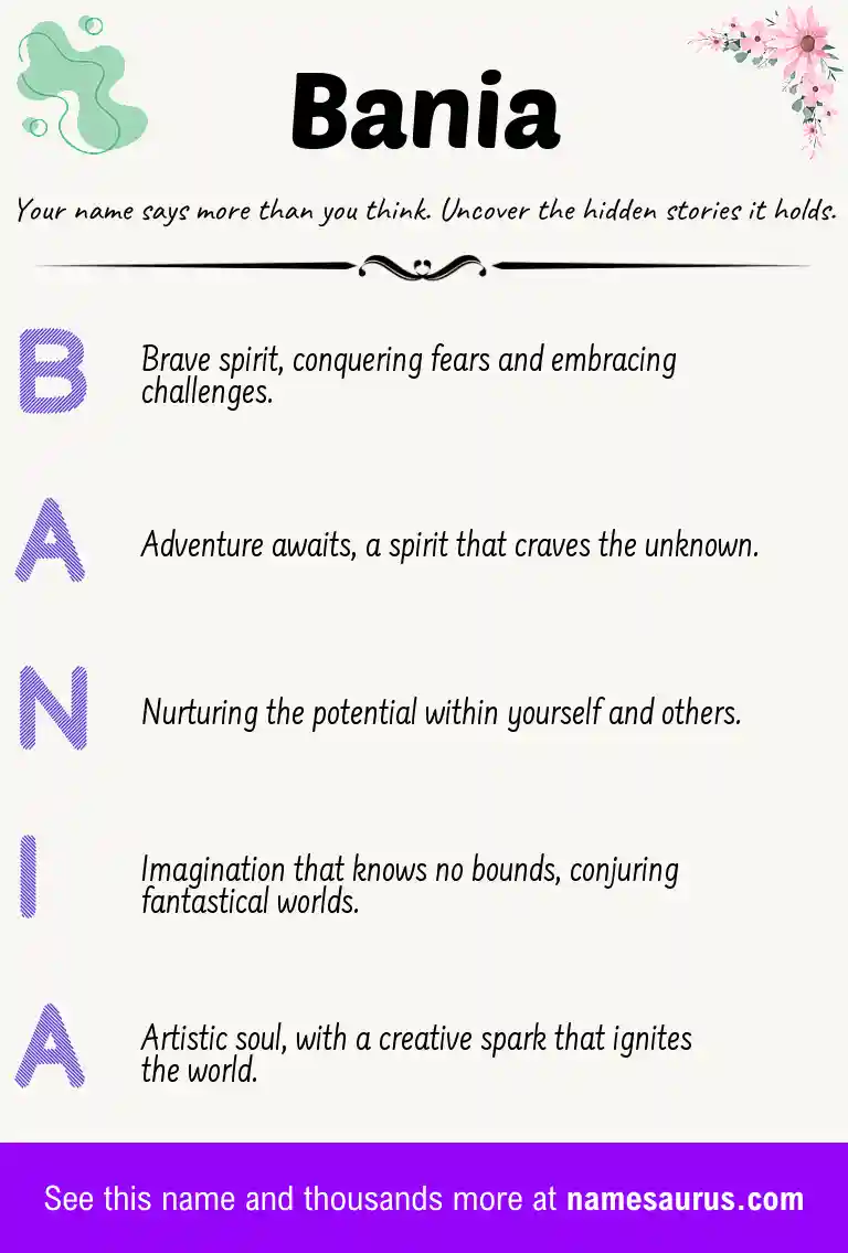 Acrostic poem about Bania.