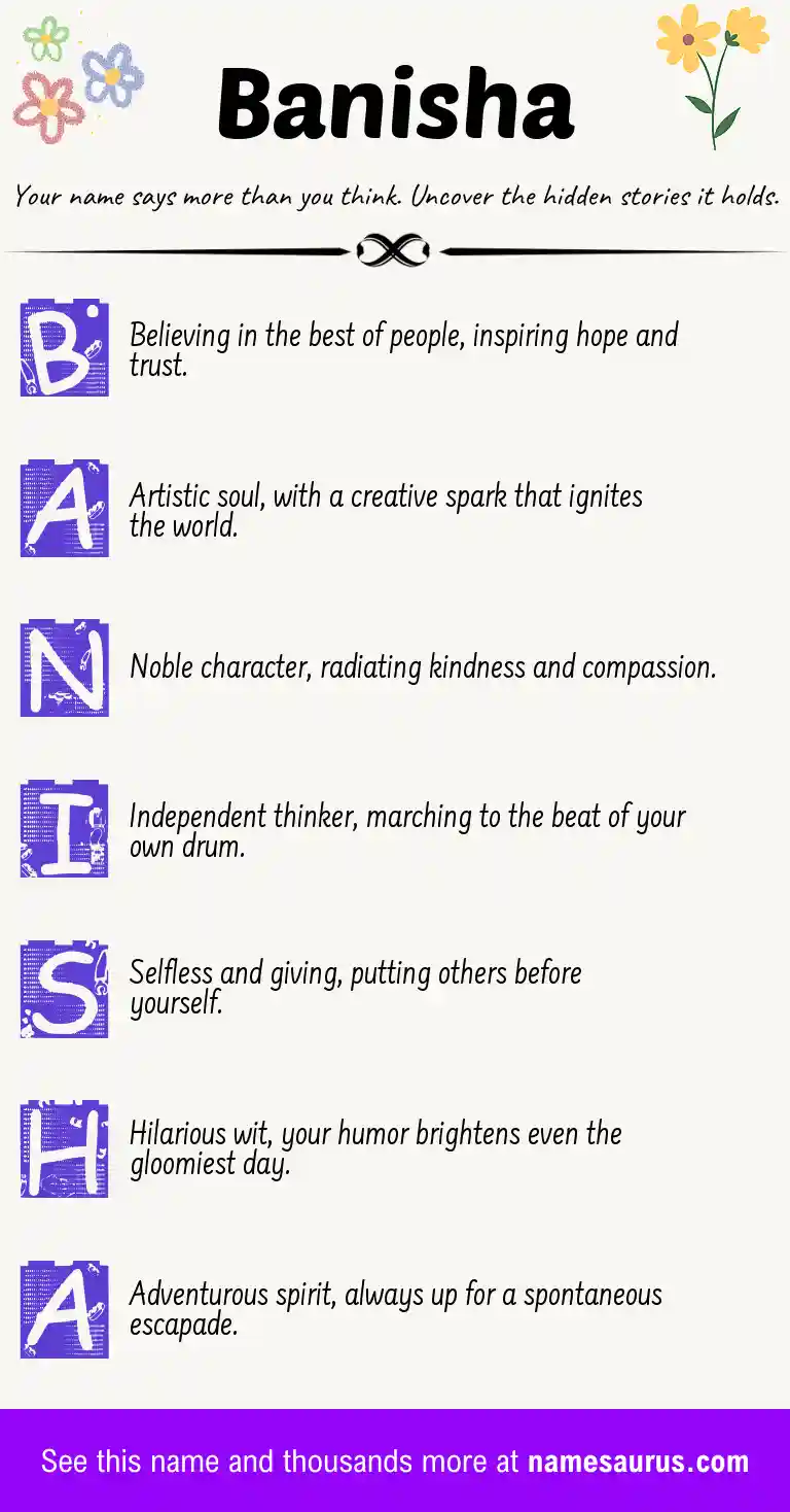 Acrostic poem about Banisha.