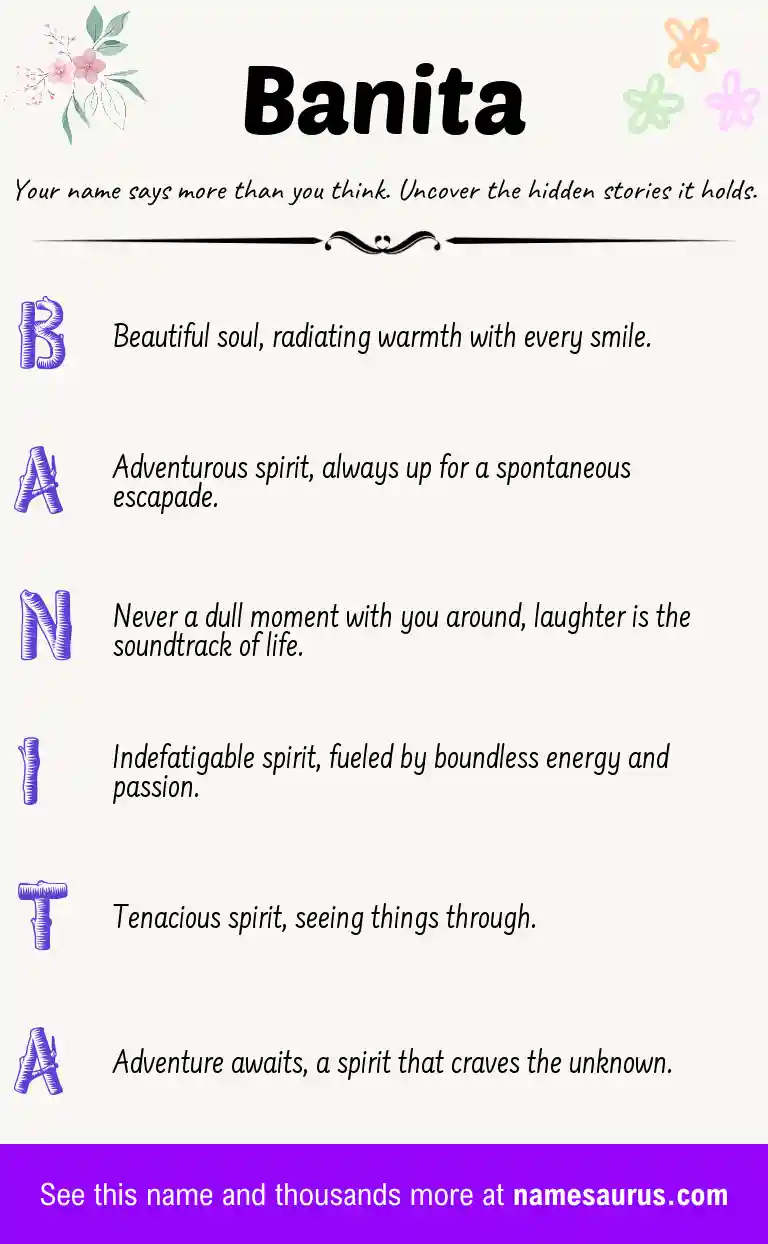 Acrostic poem about Banita.